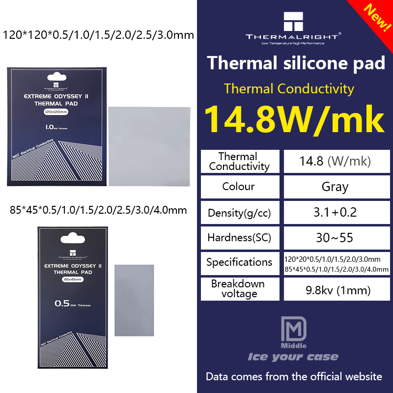 Thermalright ODYSSEY Ⅱ 2nd Gen - Thermal Paste Cpu ulasan dan harga