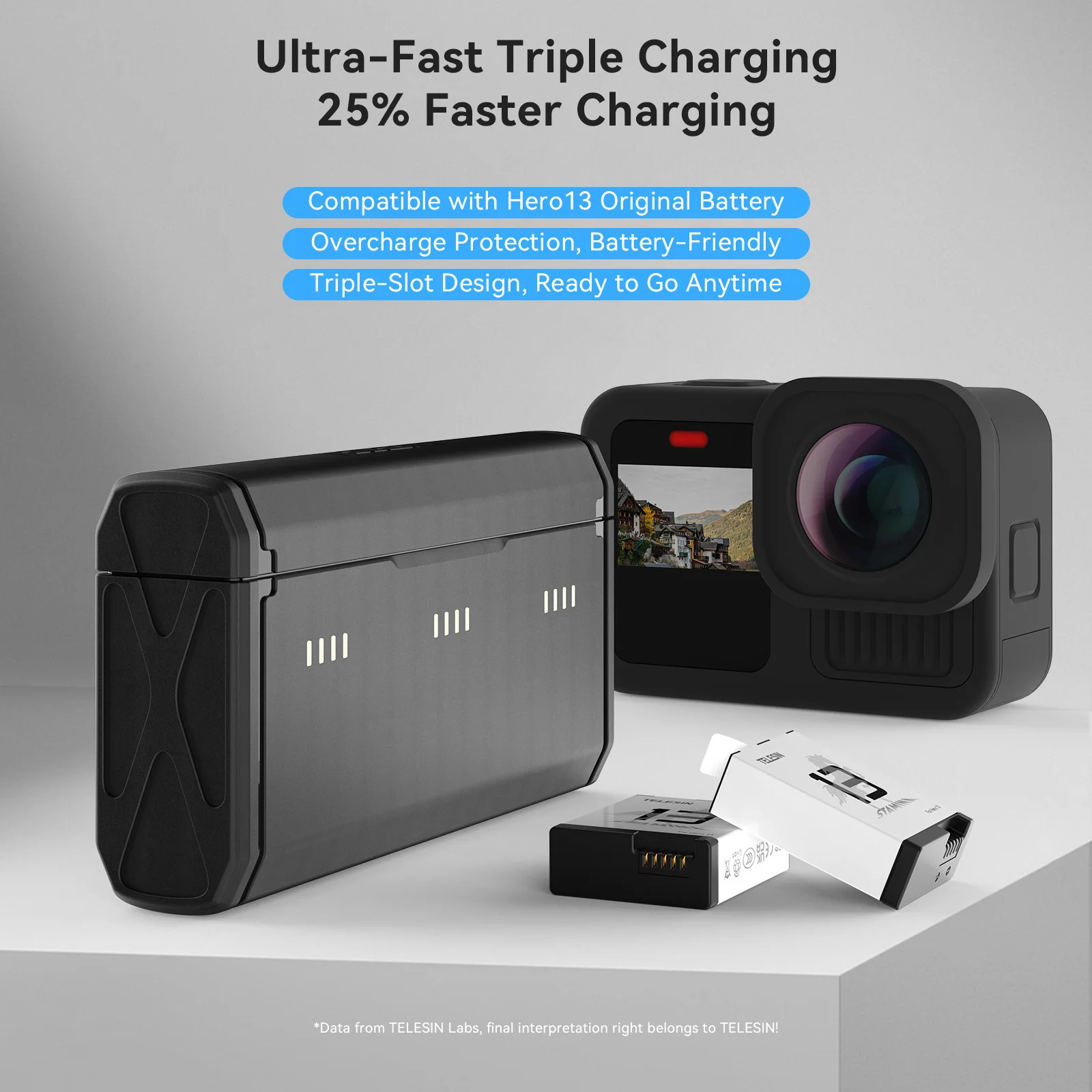 TELESIN Portable Fast Charging - Gopro Action Camera Hero 11 Black ulasan dan harga