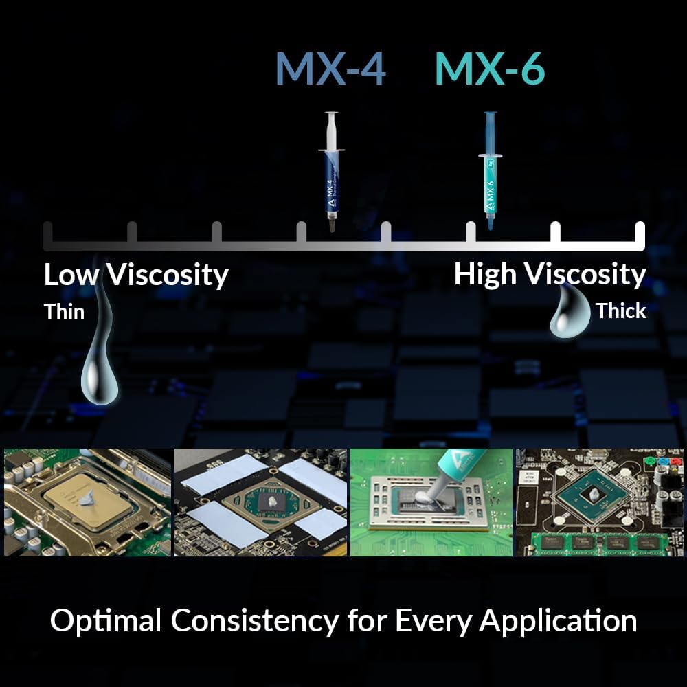 ARCTIC MX-6 (2g/4g/8g) Ultimat - Thermal Paste Cpu ulasan dan harga