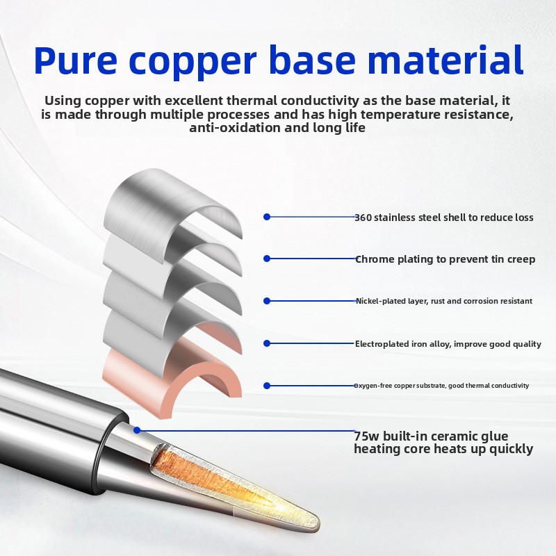 Internal Heating Type Lead Fre - Electronics Repair Jobs ulasan dan harga