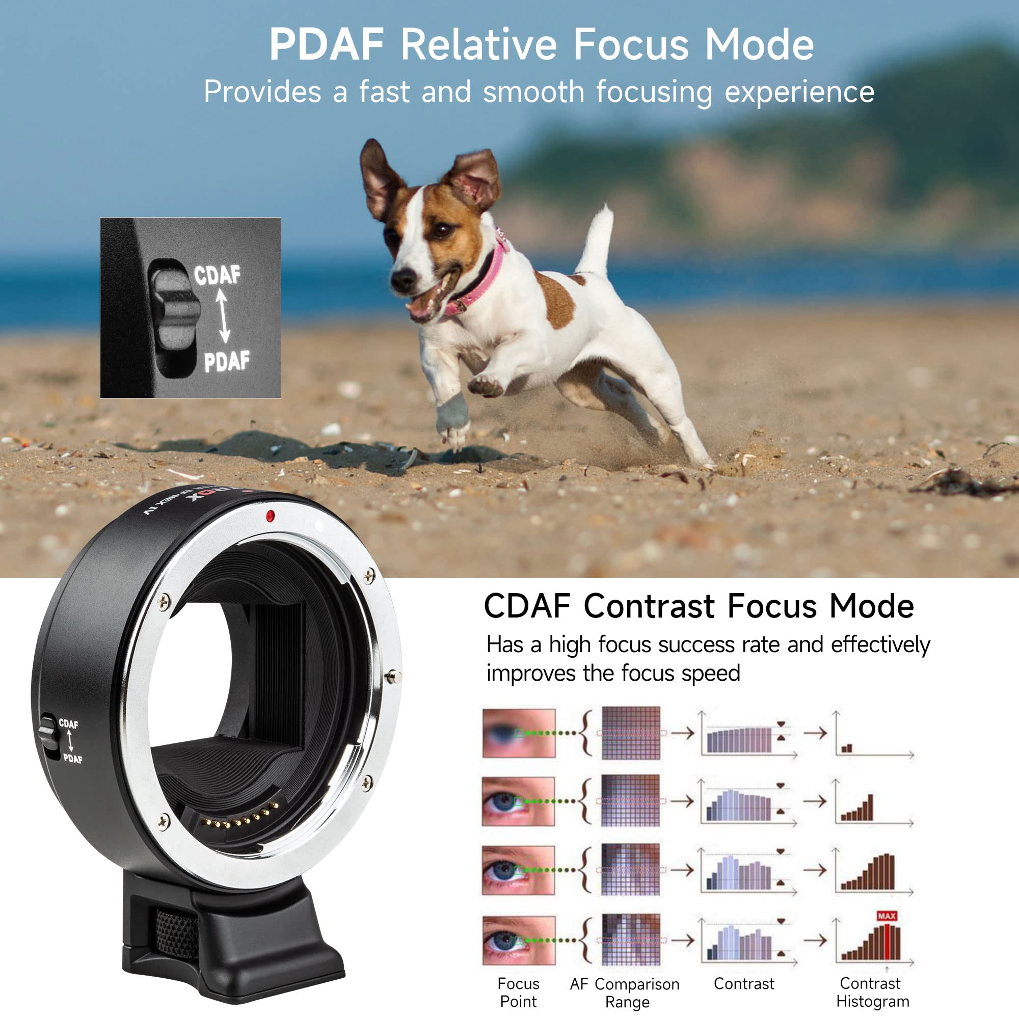Viltrox EF-NEX IV Lens Mount A - Sony Camera A7 Iv ulasan dan harga